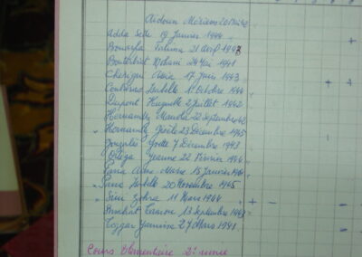 Dupont Hernendez Contreras