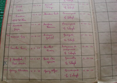 arnal alain ascensio guy