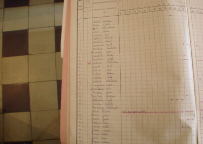 ramon michel dupont paul