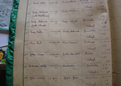 yepes francois vera paul